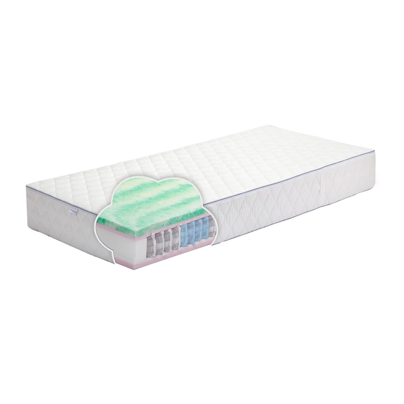 Pocket sprung mattress SUPPERA