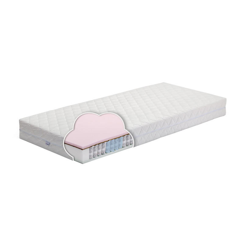 Pocket sprung mattress MEDEINA
