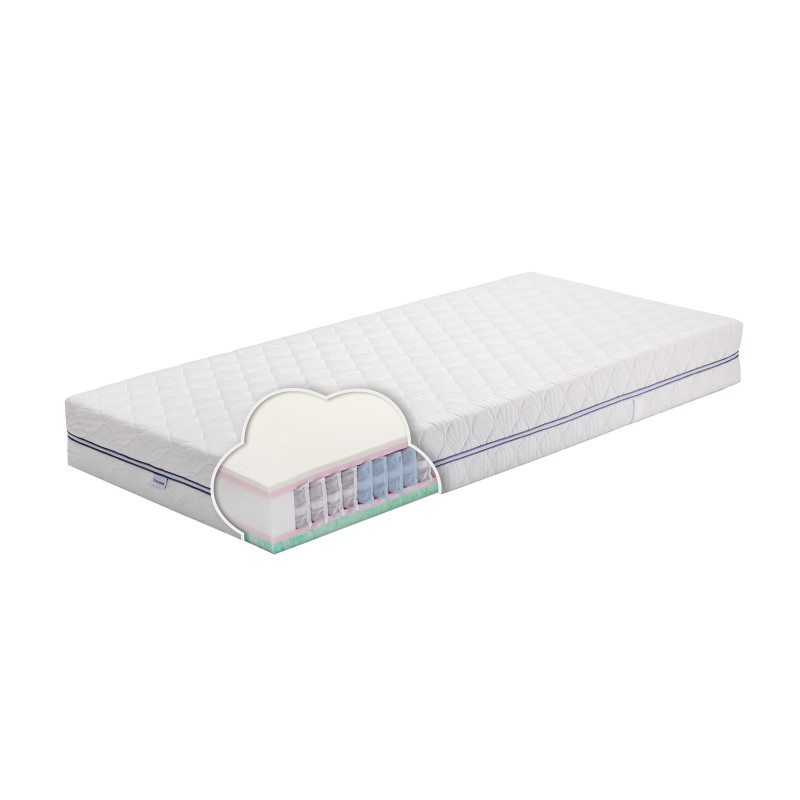 Pocket sprung mattress PALMA