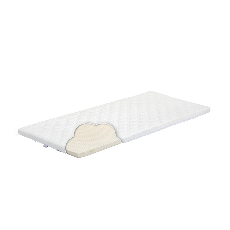 Mattress topper PRIMO PULSE LATEX