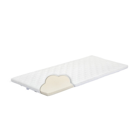 Antčiužinis PRIMO PULSE LATEX