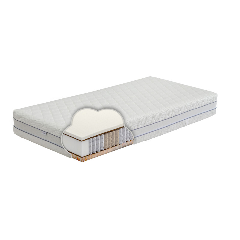 Multipocket sprung mattress ASTORIA JAI IR JAM