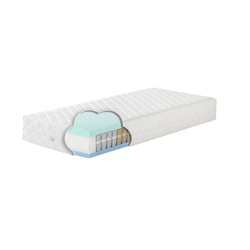 Pocket sprung mattress AURELLA