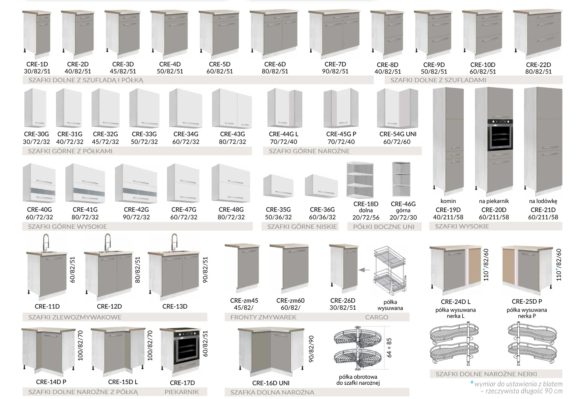 Creativa – Cabinets schema 3