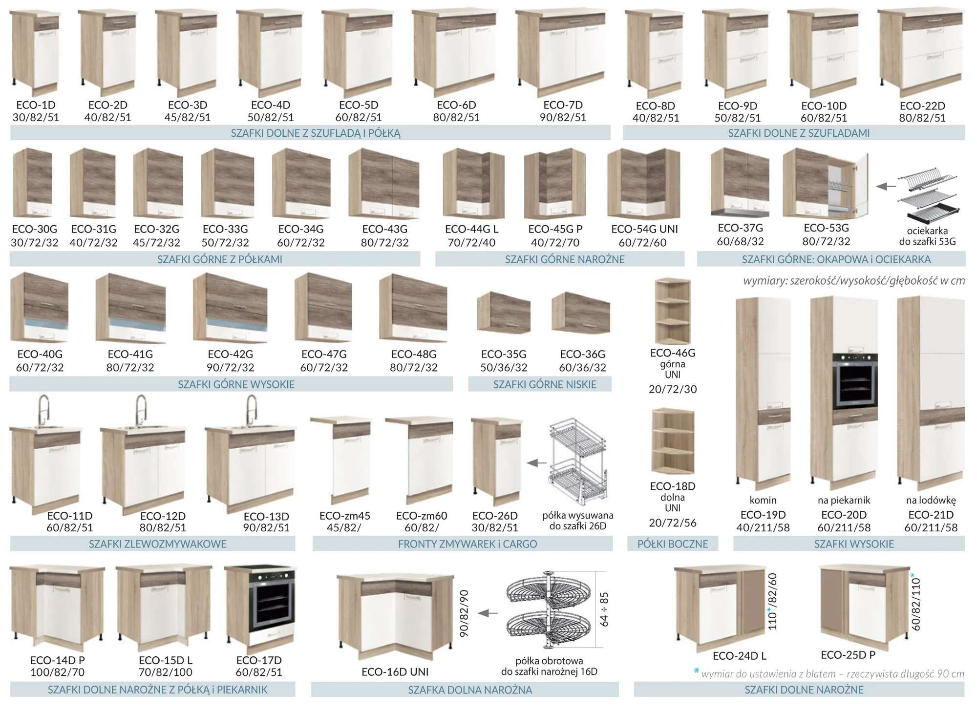 Econo – Cabinets schema 2