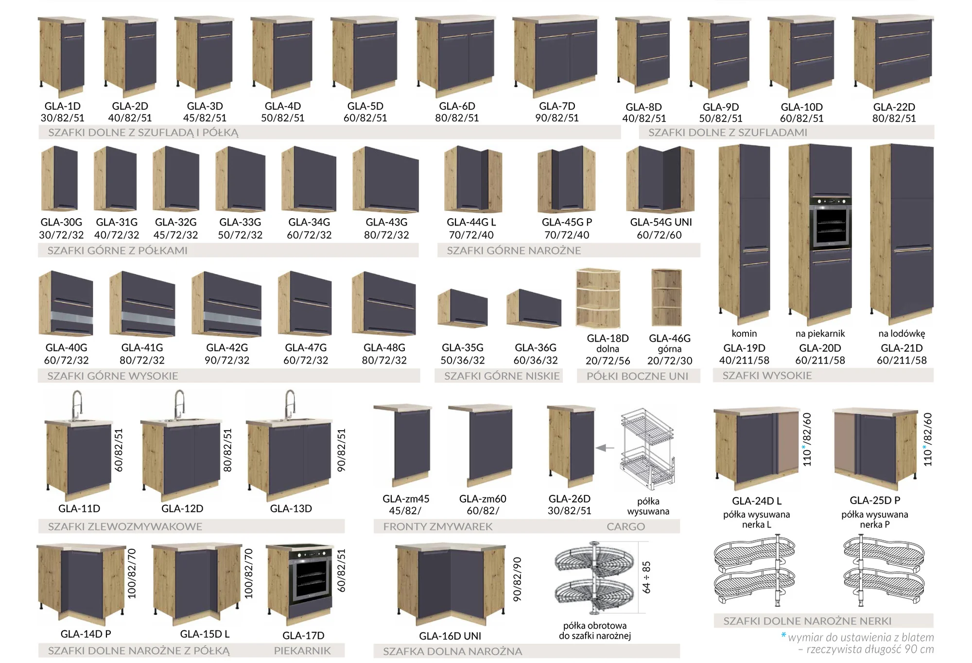 Glamour – Cabinets schema 3