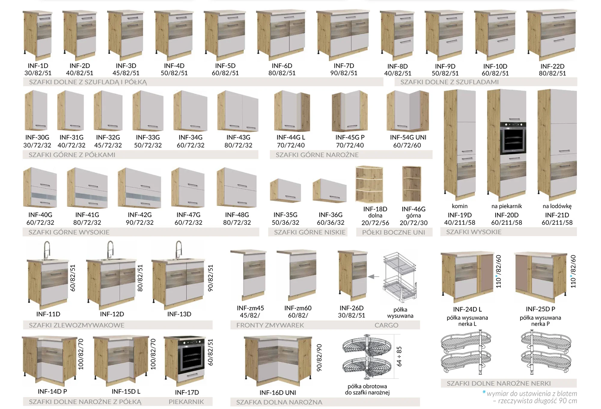 Infinity – Cabinets schema 3