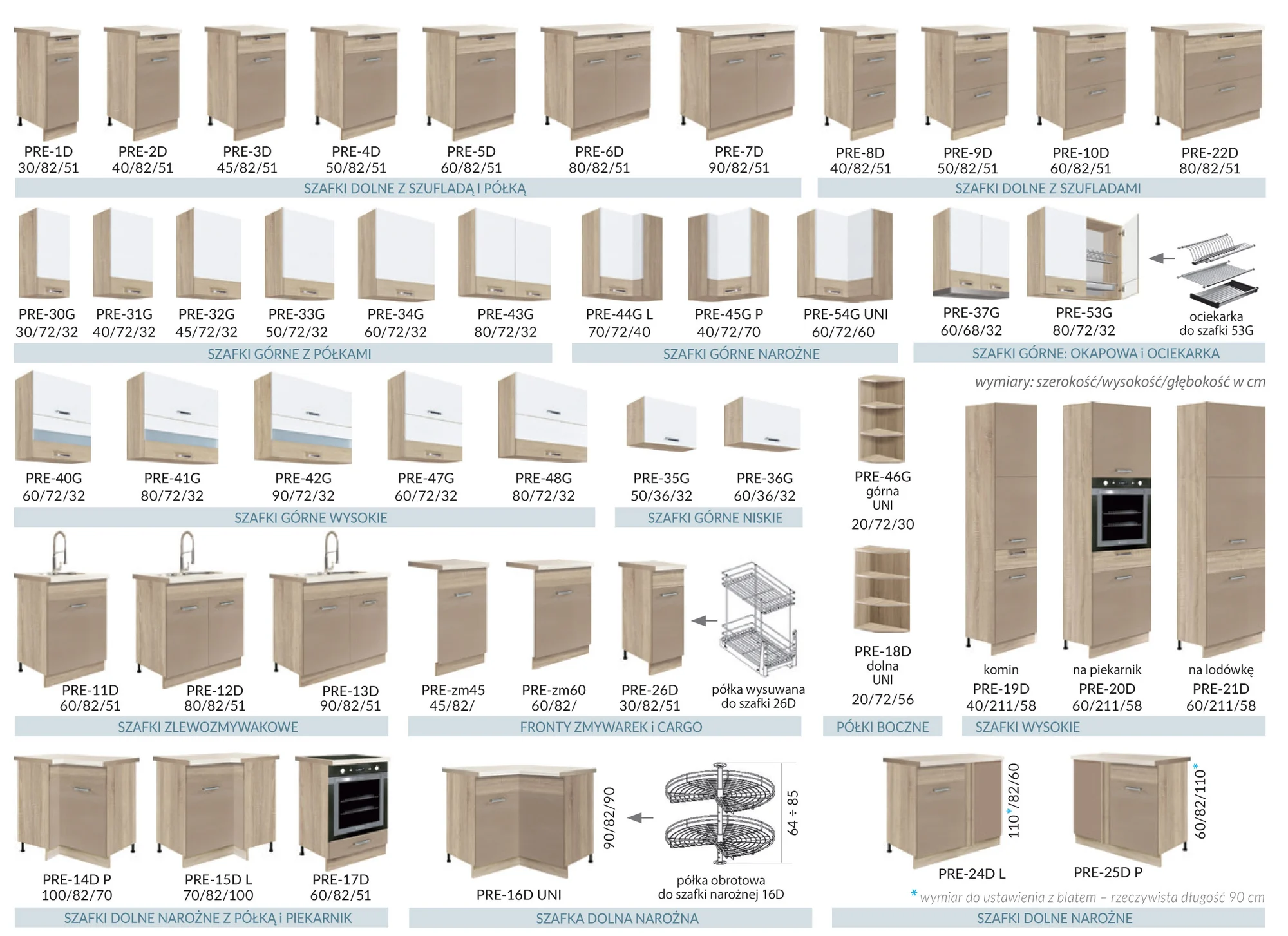 Premio – Cabinets schema 2
