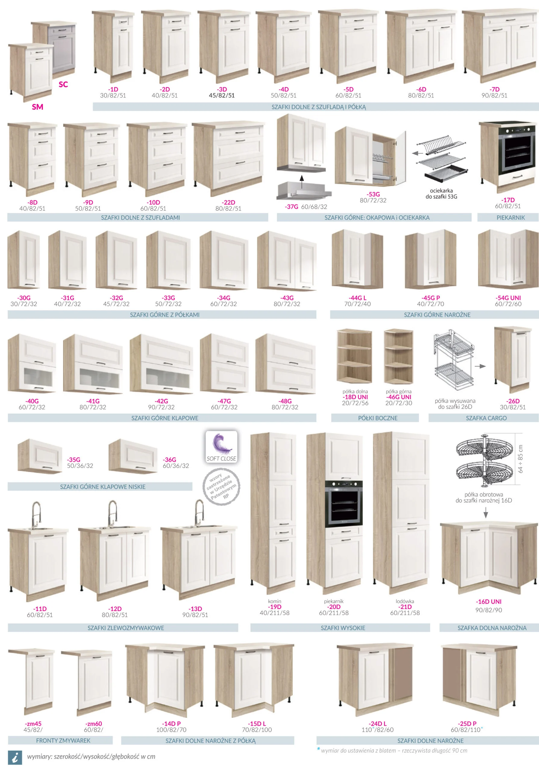 Smart – Cabinets schema 2