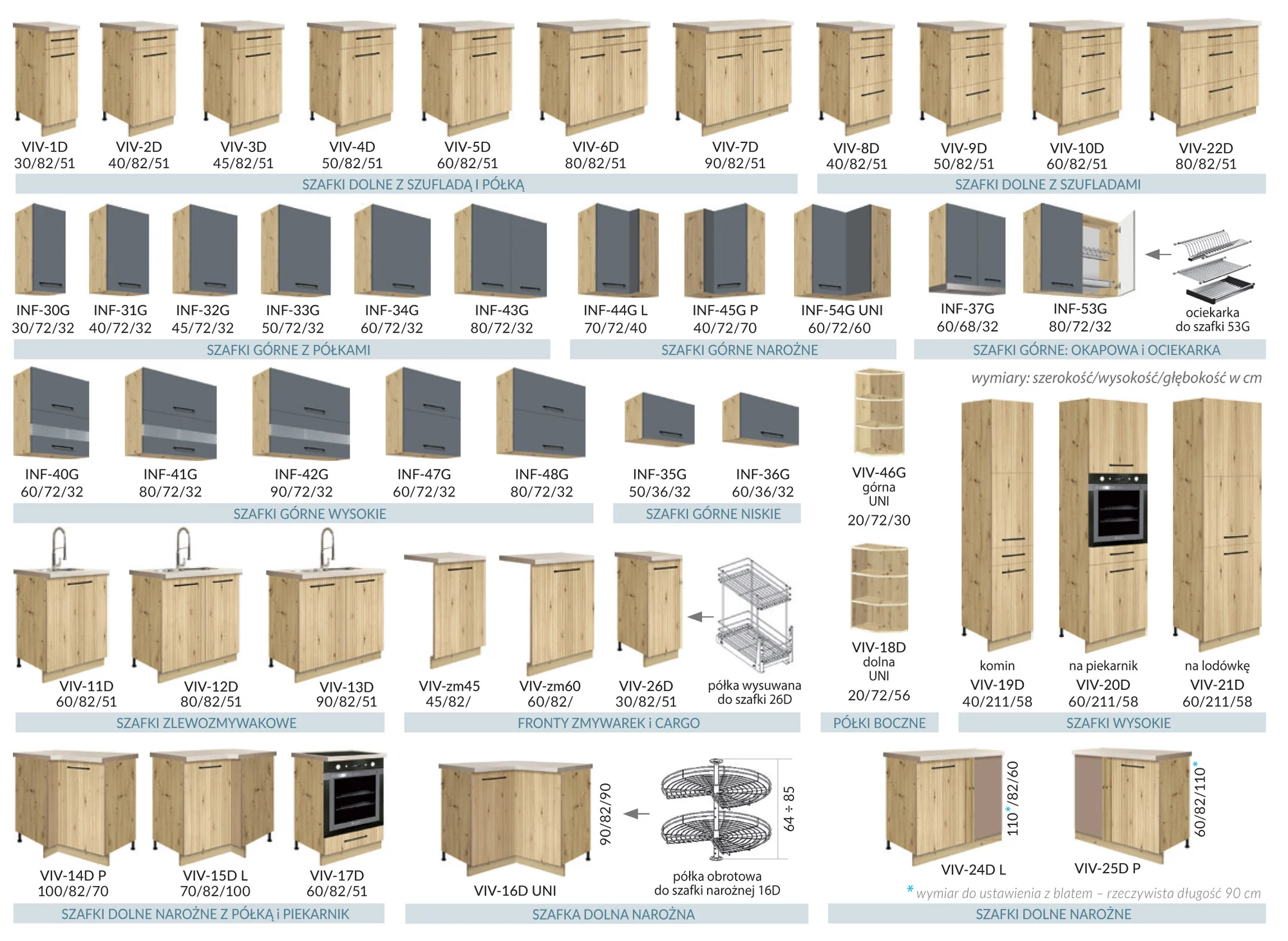Viva – Cabinets schema 2